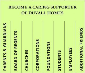 Duvall Homes